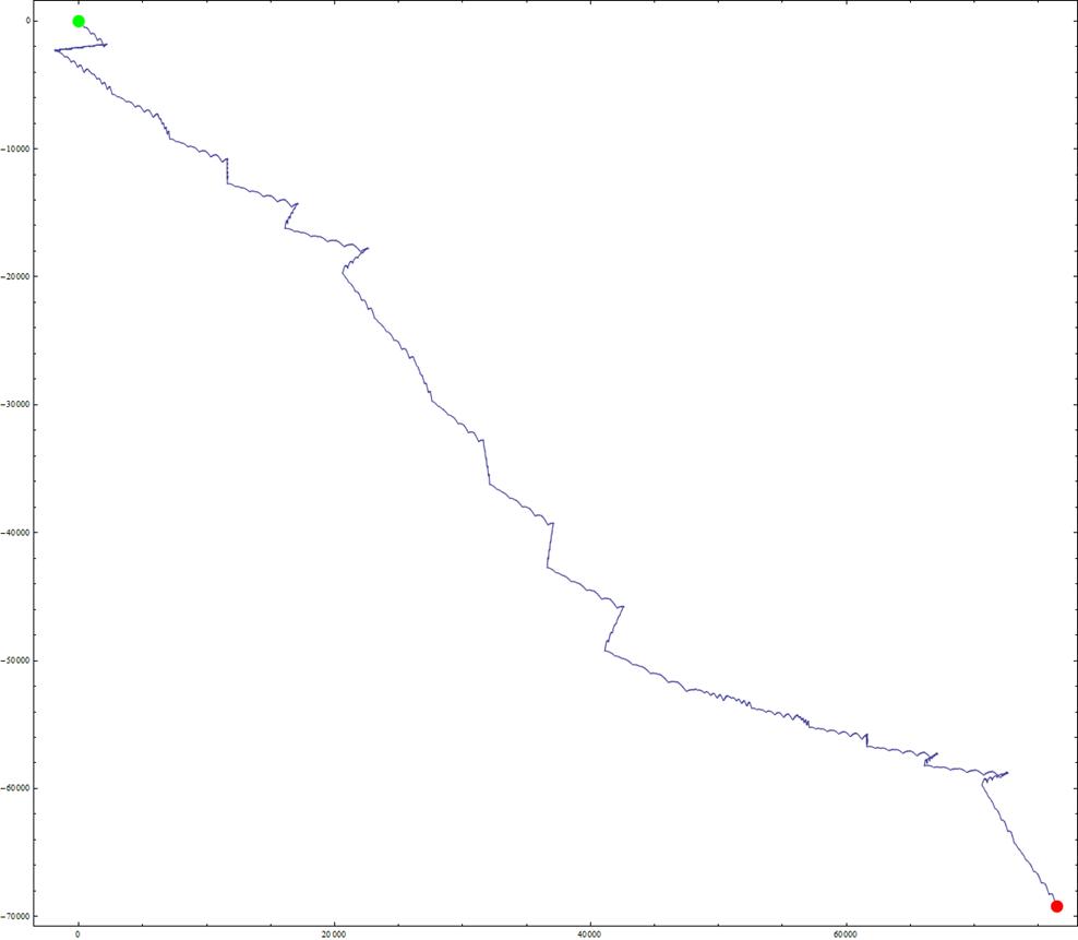 champ200000frame.GIF